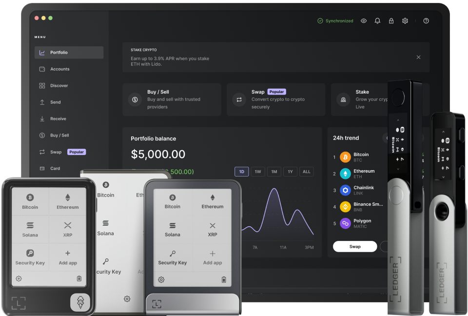 Everything Beginners Need to Know About Ledger Wallet